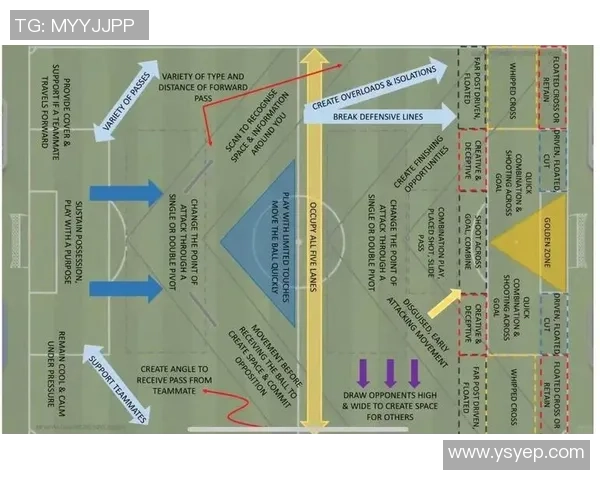 北京足球队技术解析：从战术布局到球员素质的全面剖析